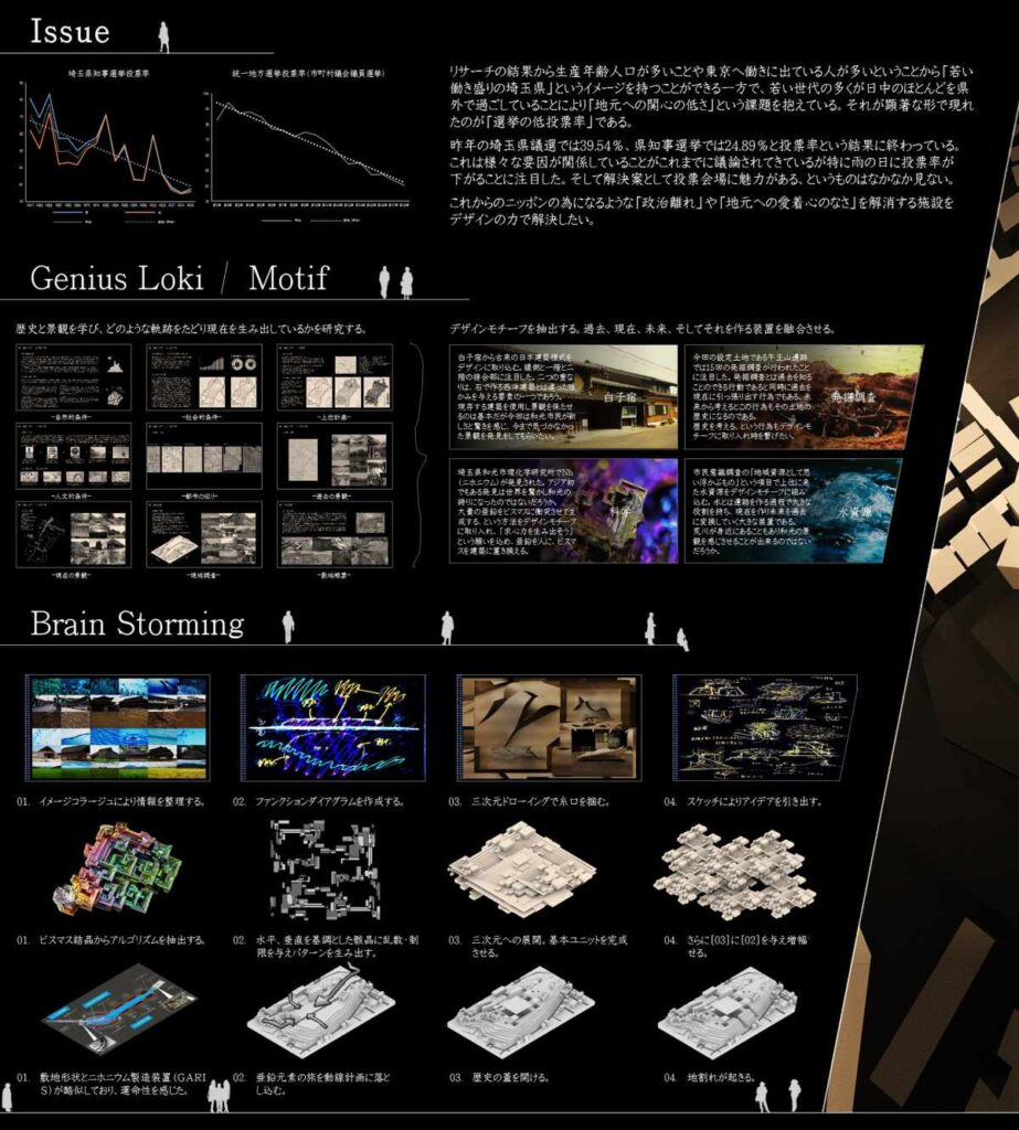 ダイアグラム　Diagram 建築模型　architectural model＿ICHIRO design, Inc.｜田中一郎デザインオフィス